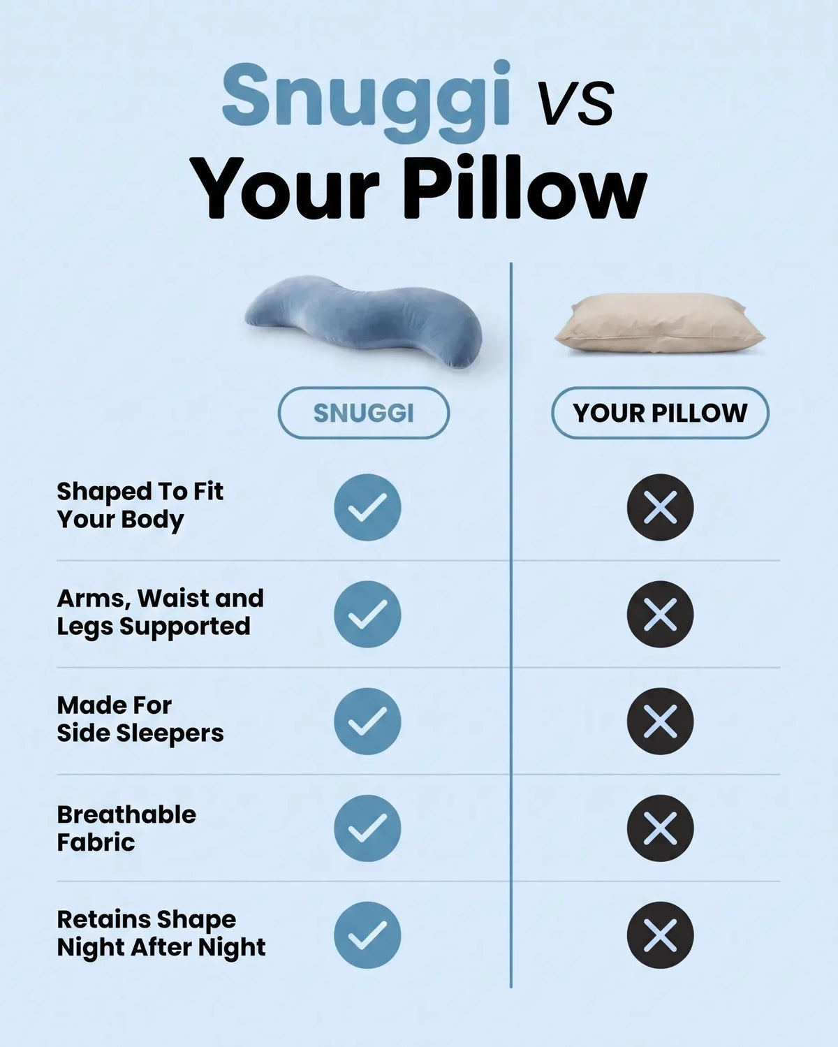 Snuggi Body Pillow